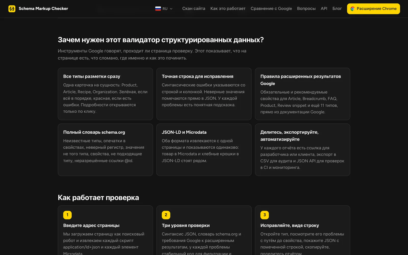 Возможности Schema Markup Checker и три шага проверки
